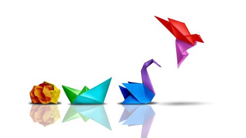 Mindset per il cambiamento Mindset per il cambiamento